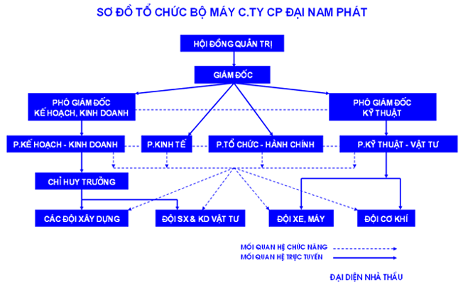 bo-may-dnp1